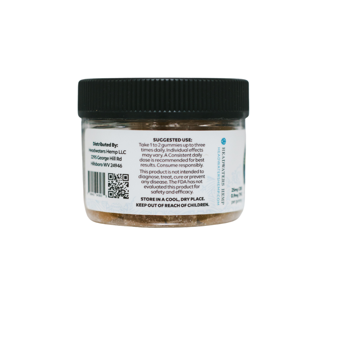 CBD Gummies