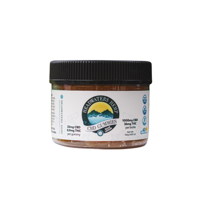 CBD Gummies